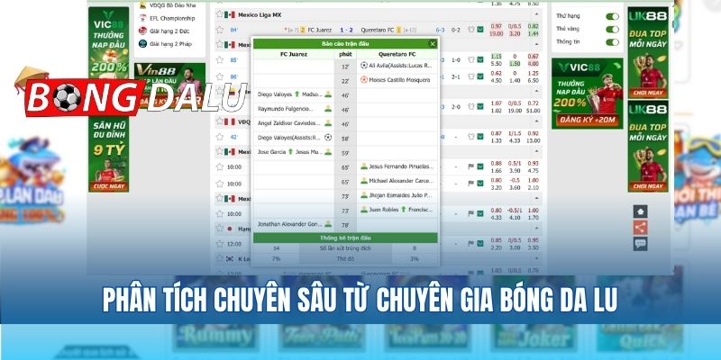 Phân tích chuyên sâu từ chuyên gia bóng da lu